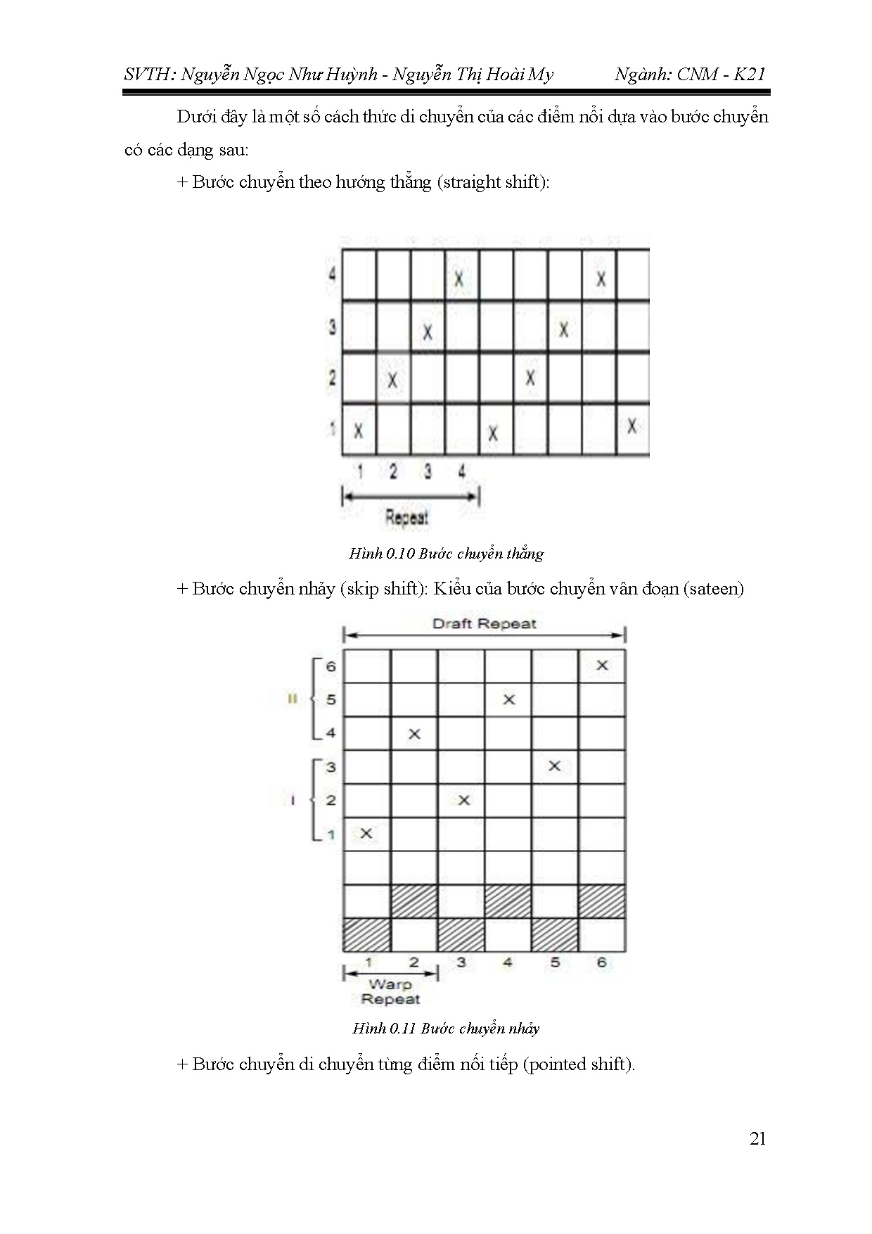 Đồ án tốt nghiệp - Nghiên cứu tính chất lý hóa sợi Viscose có thành phần spandex, ứng dụng sản XVDCG - Trang 34