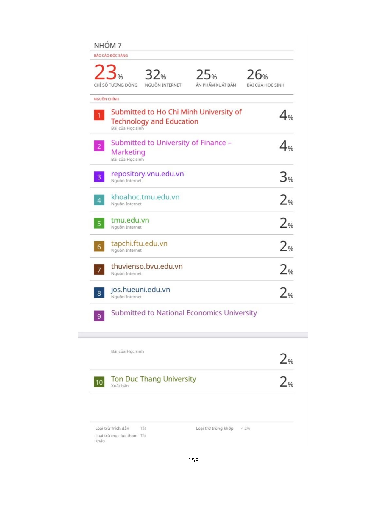 Đồ án tốt nghiệp - Nghiên cứu các yếu tố ảnh hưởng đến hành vi tiêu dùng XCKHTCNH ở TPHCMTHNCKHTHZ - Trang 161