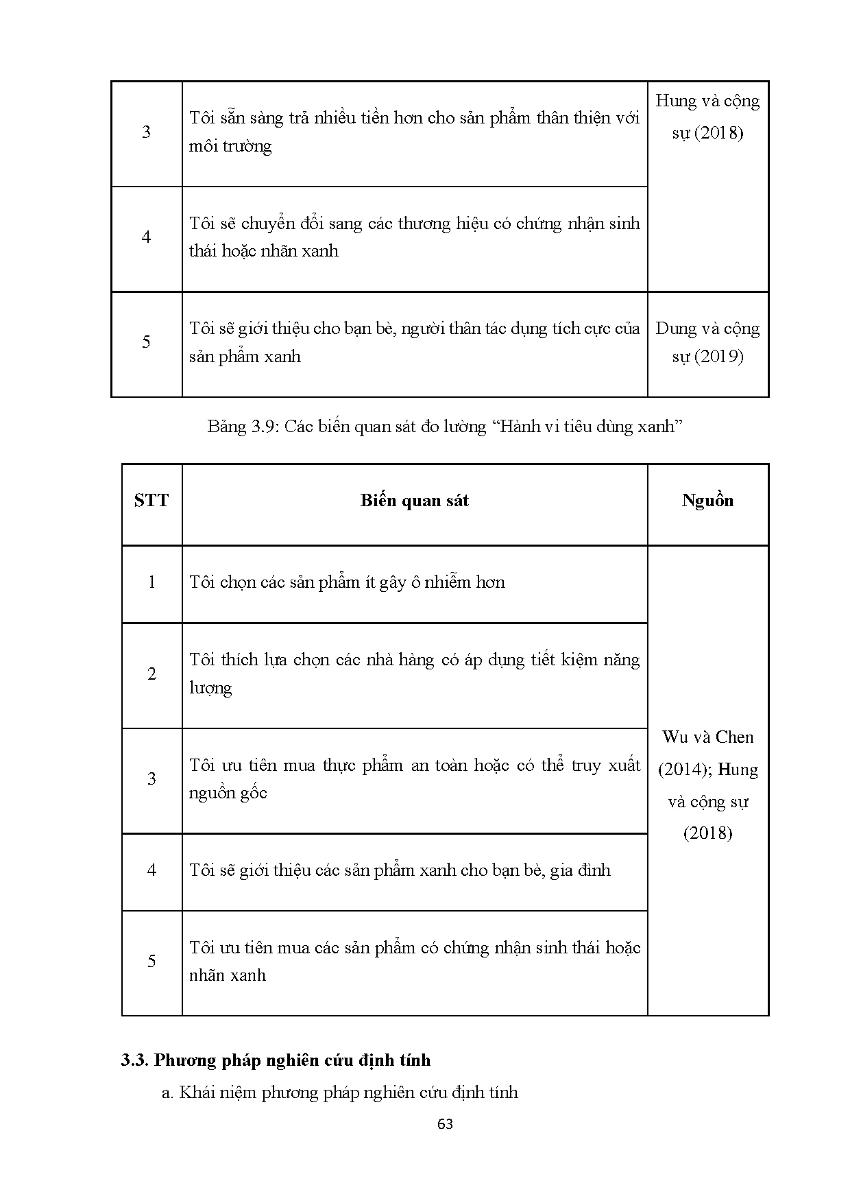 Đồ án tốt nghiệp - Nghiên cứu các yếu tố ảnh hưởng đến hành vi tiêu dùng XCKHTCNH ở TPHCMTHNCKHTHZ - Trang 80