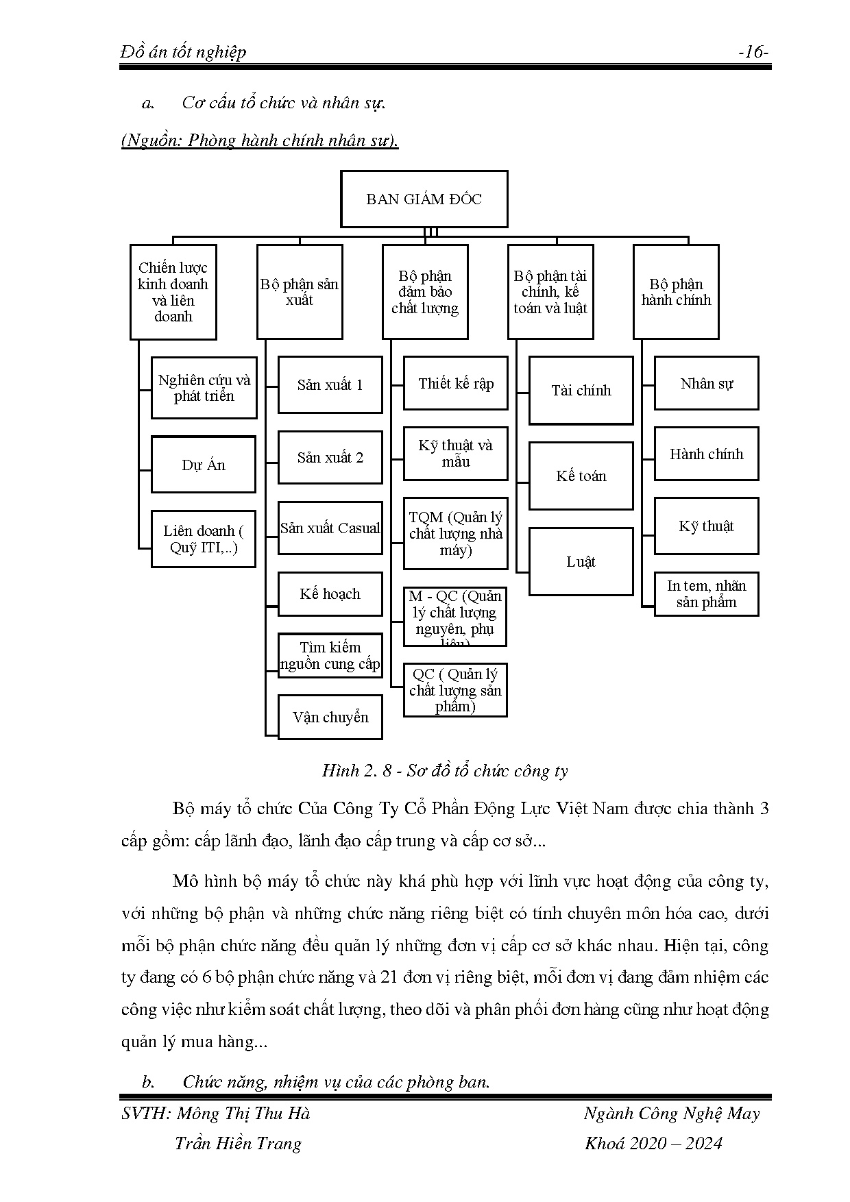 Ảnh một số trang tài liệu