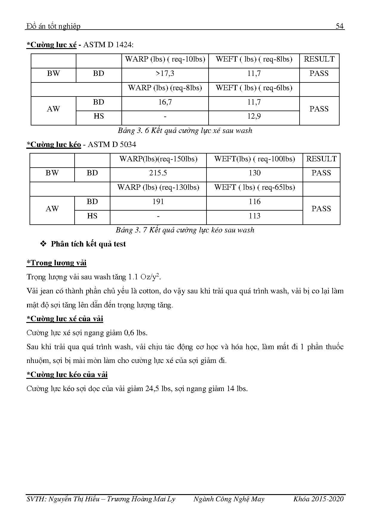 Ảnh một số trang tài liệu