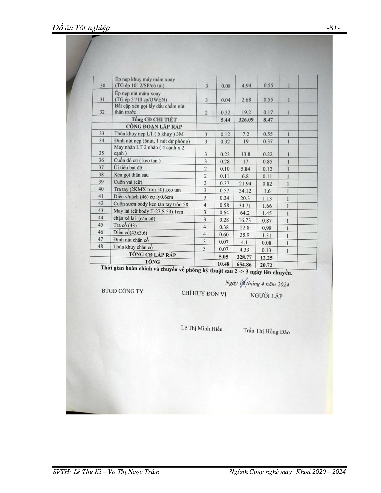 Ảnh một số trang tài liệu