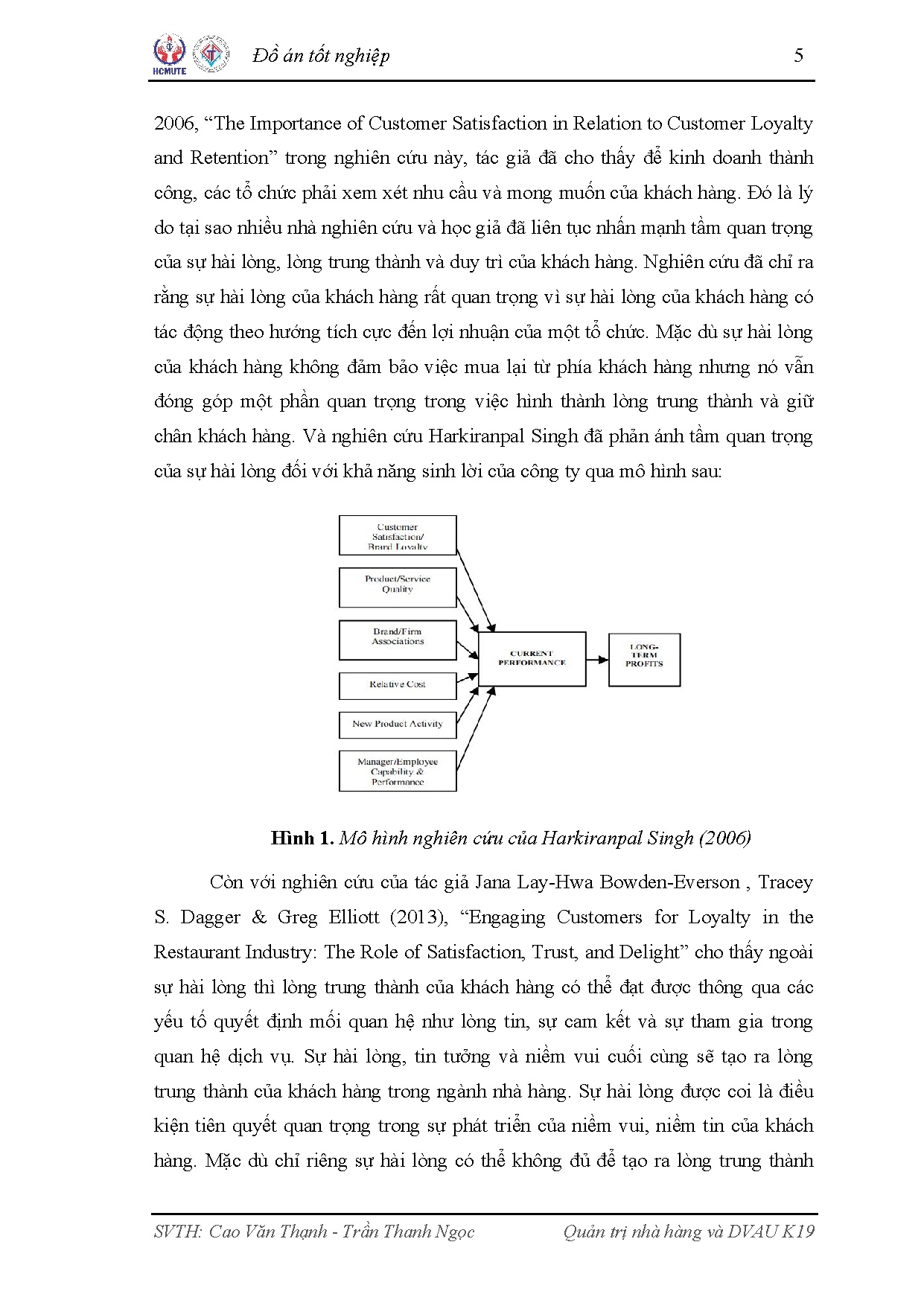 Ảnh một số trang tài liệu