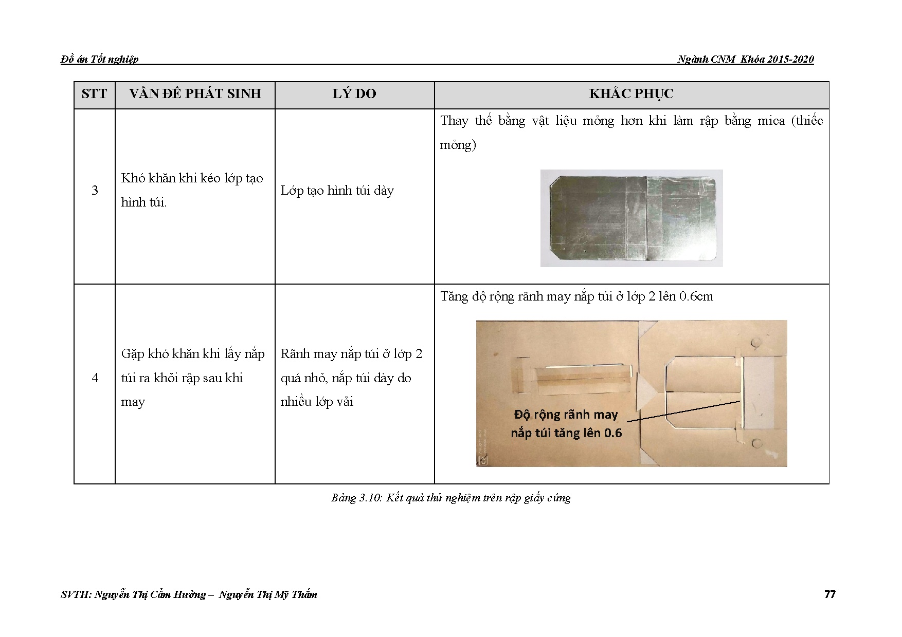 Ảnh một số trang tài liệu