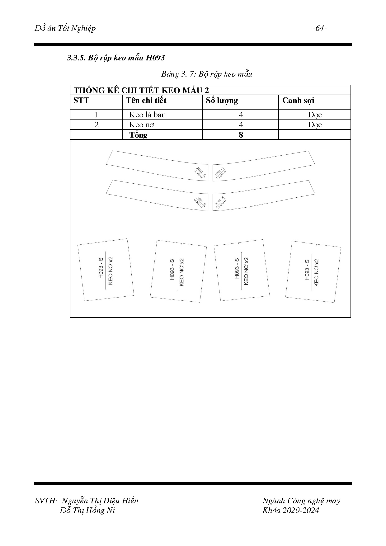 Đồ án tốt nghiệp - Thiết kế áo dài biến kiểu ứng dụng kỹ thuật xoay pen dành cho nữ độ tuổi từ 18-25 - Trang 84