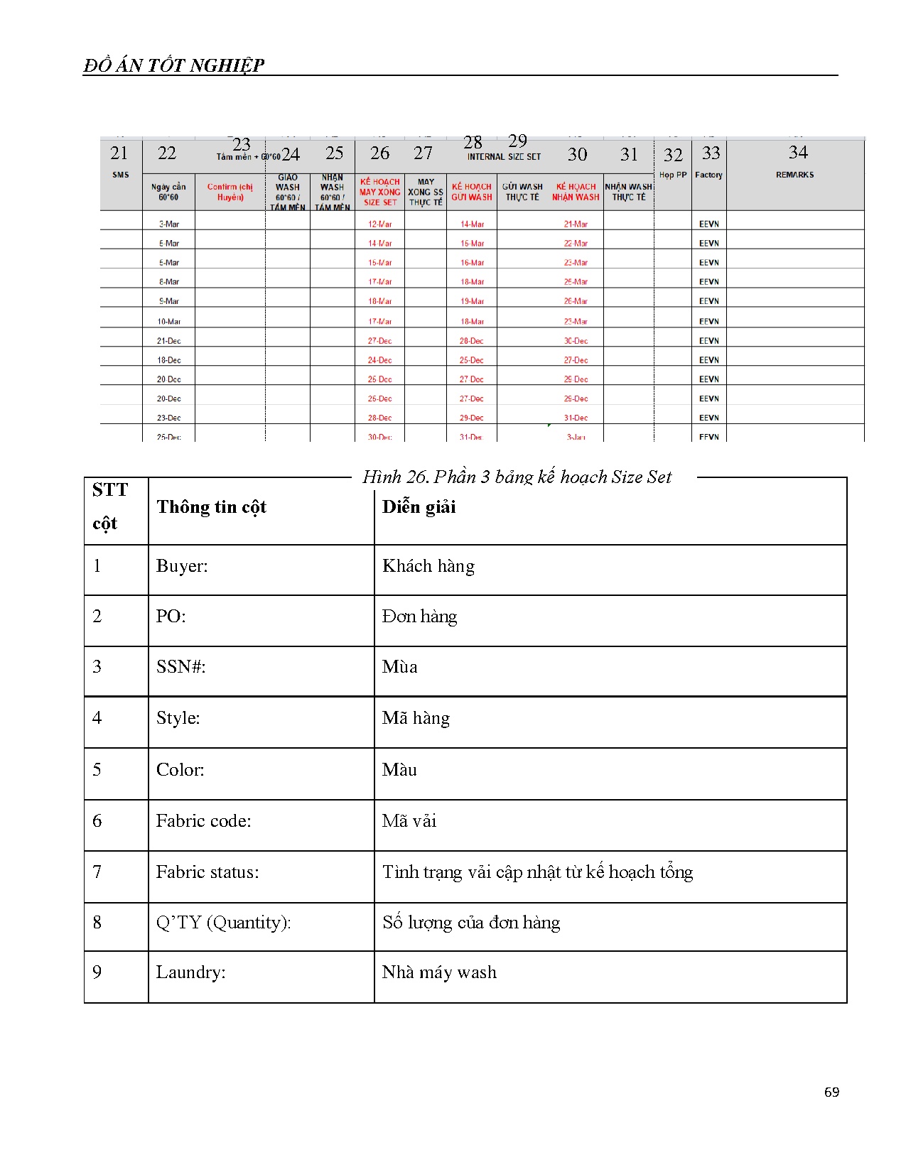 Ảnh một số trang tài liệu