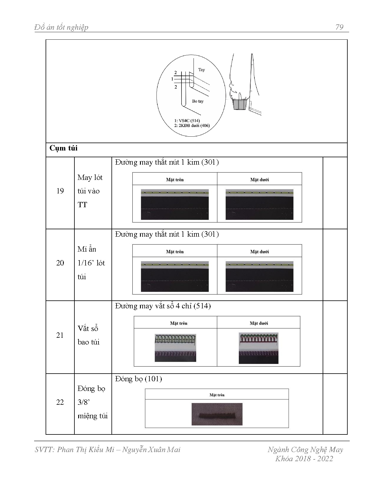 Ảnh một số trang tài liệu