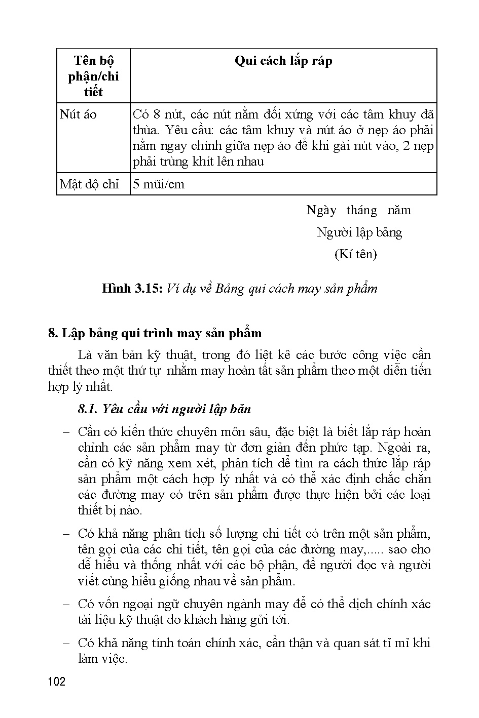 Ảnh một số trang tài liệu