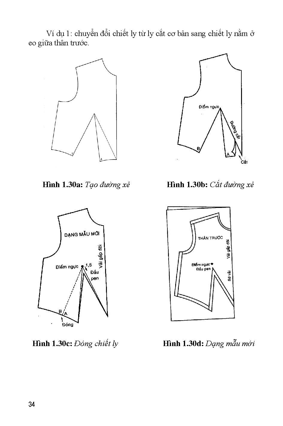 Ảnh một số trang tài liệu