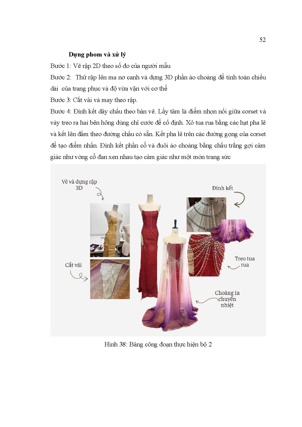 Đồ án tốt nghiệp - Thiết kế trang phục dạ hội dành cho nữ từ 25-35 tuổi mang phong CGLCHTNVRTBP  - Trang 65