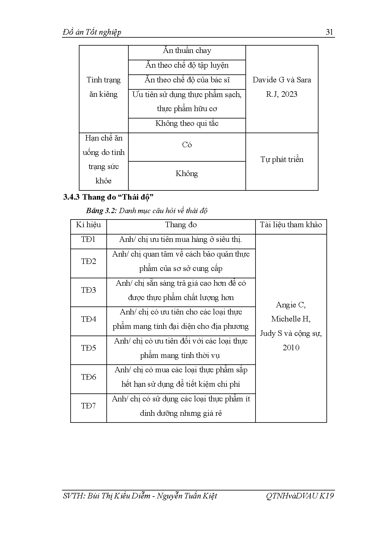 Đồ án tốt nghiệp - Ưu chuộng thực phẩm bền vững: mối quan hệ giữa nhận thức, thái ĐTNVSHLCSVTTPHCM - Trang 47