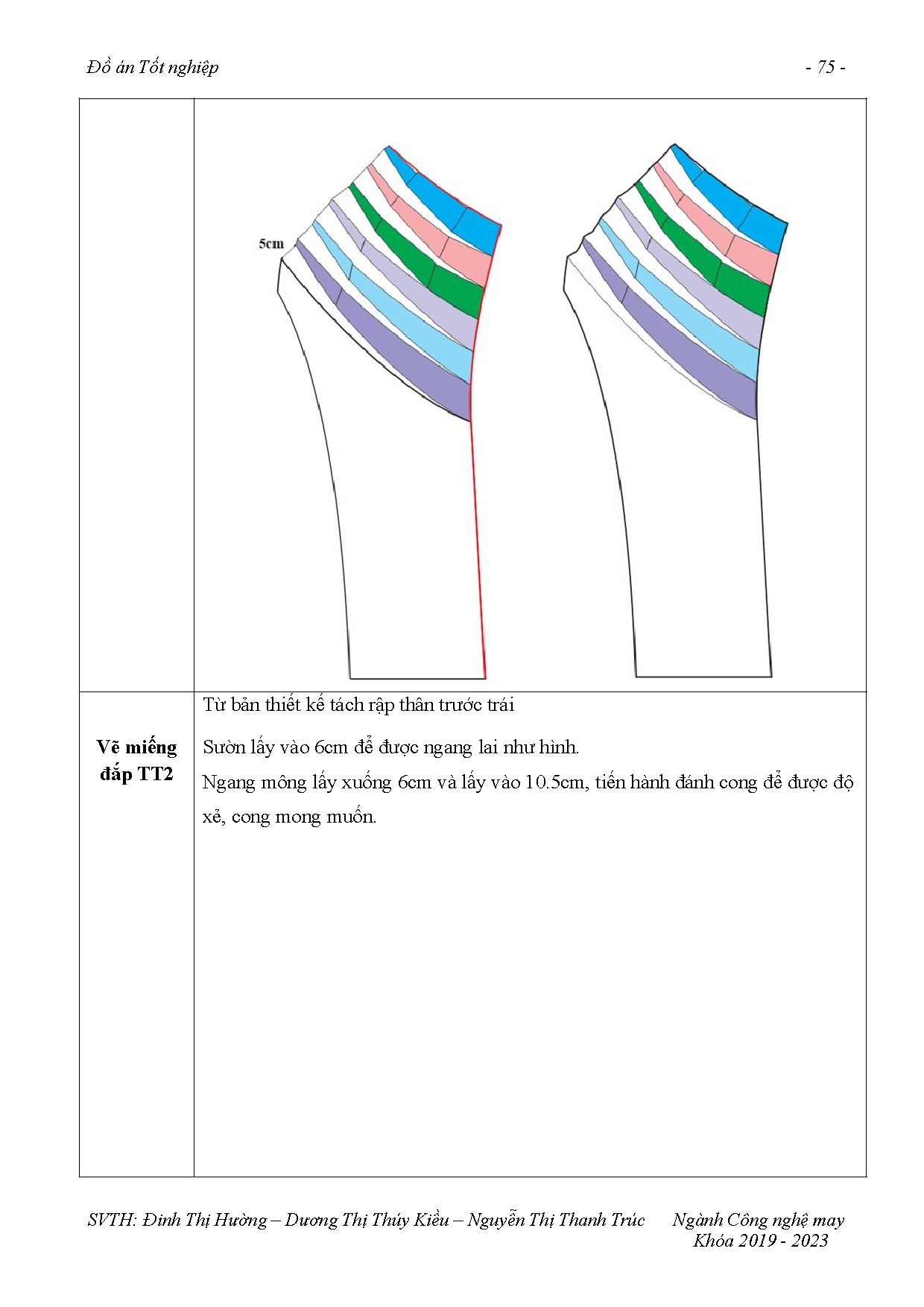 Ảnh một số trang tài liệu