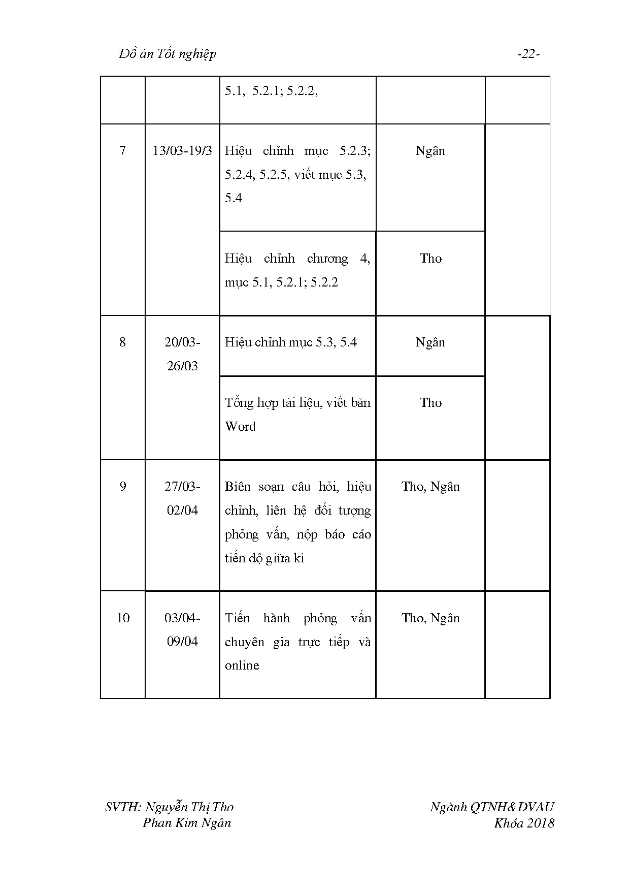 Ảnh một số trang tài liệu