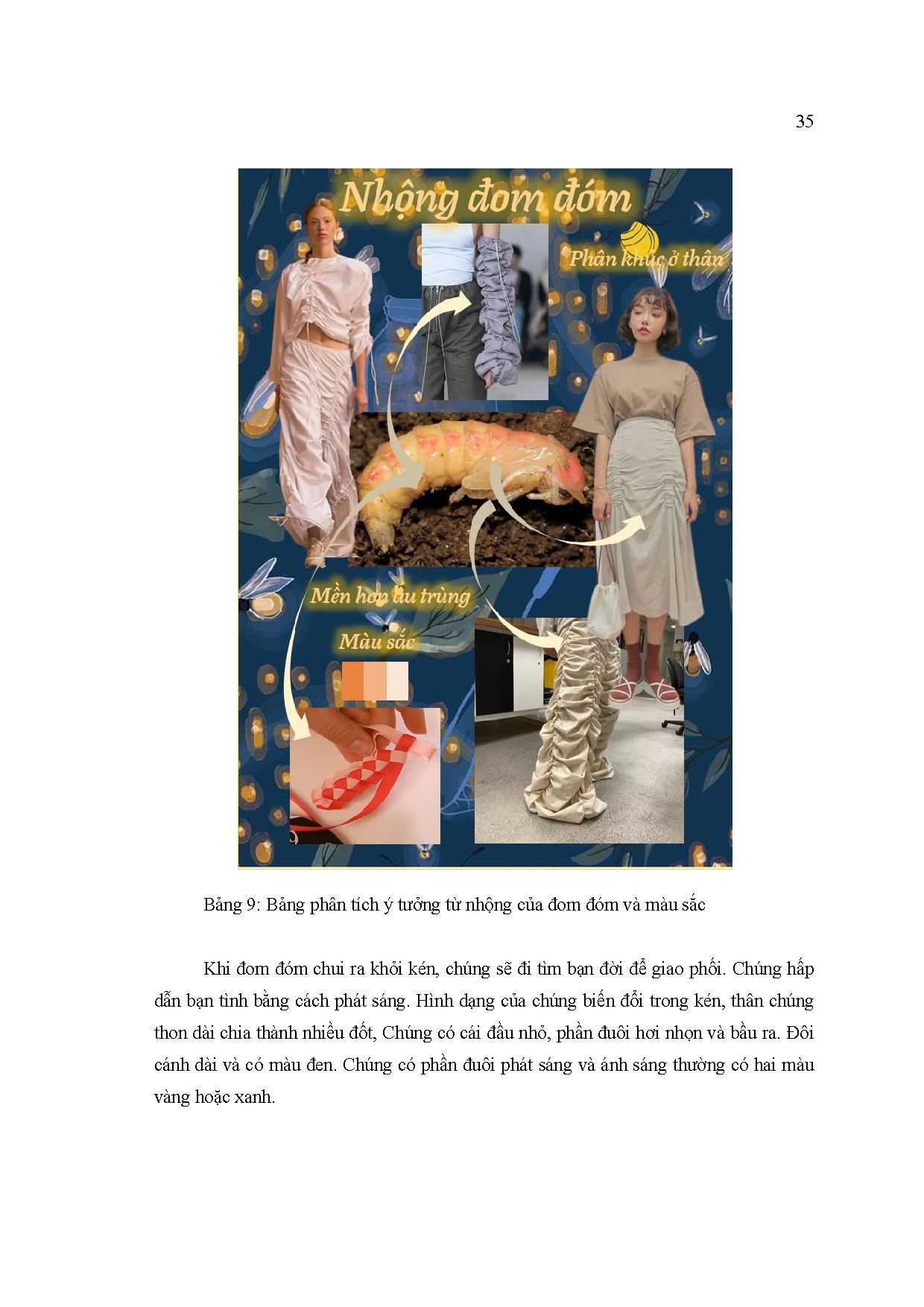 Ảnh một số trang tài liệu