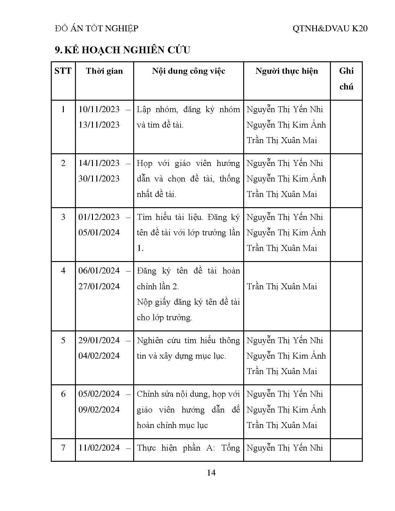 Đồ án tốt nghiệp - Thực trạng và giải pháp bảo tồn, phát triển quà lưu niệm, quà bánh dân GVNTKDDL - Trang 22