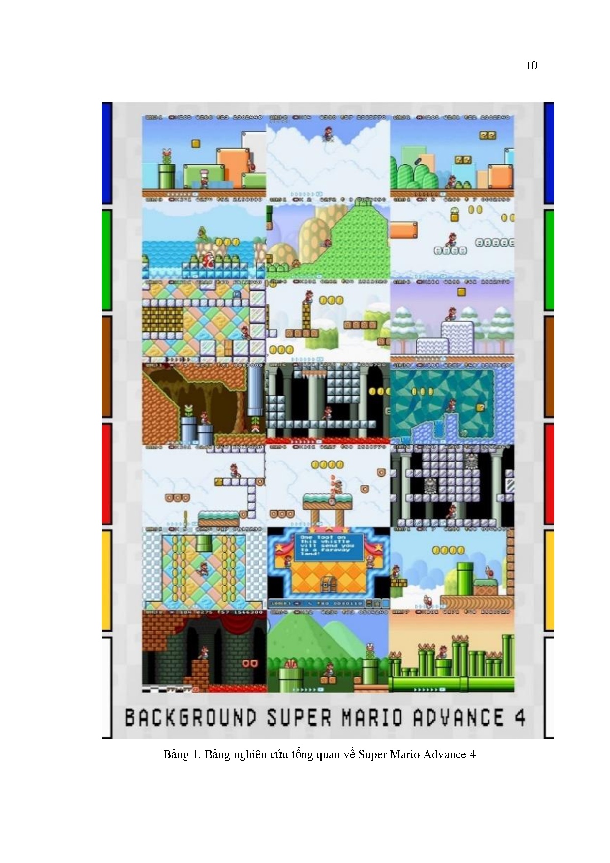 Đồ án tốt nghiệp - Thiết kế trang phục ứng dụng phong cách Preppy kết hợp Y2K DCNT 2 Đ 2 TL ý TTTCSM - Trang 20