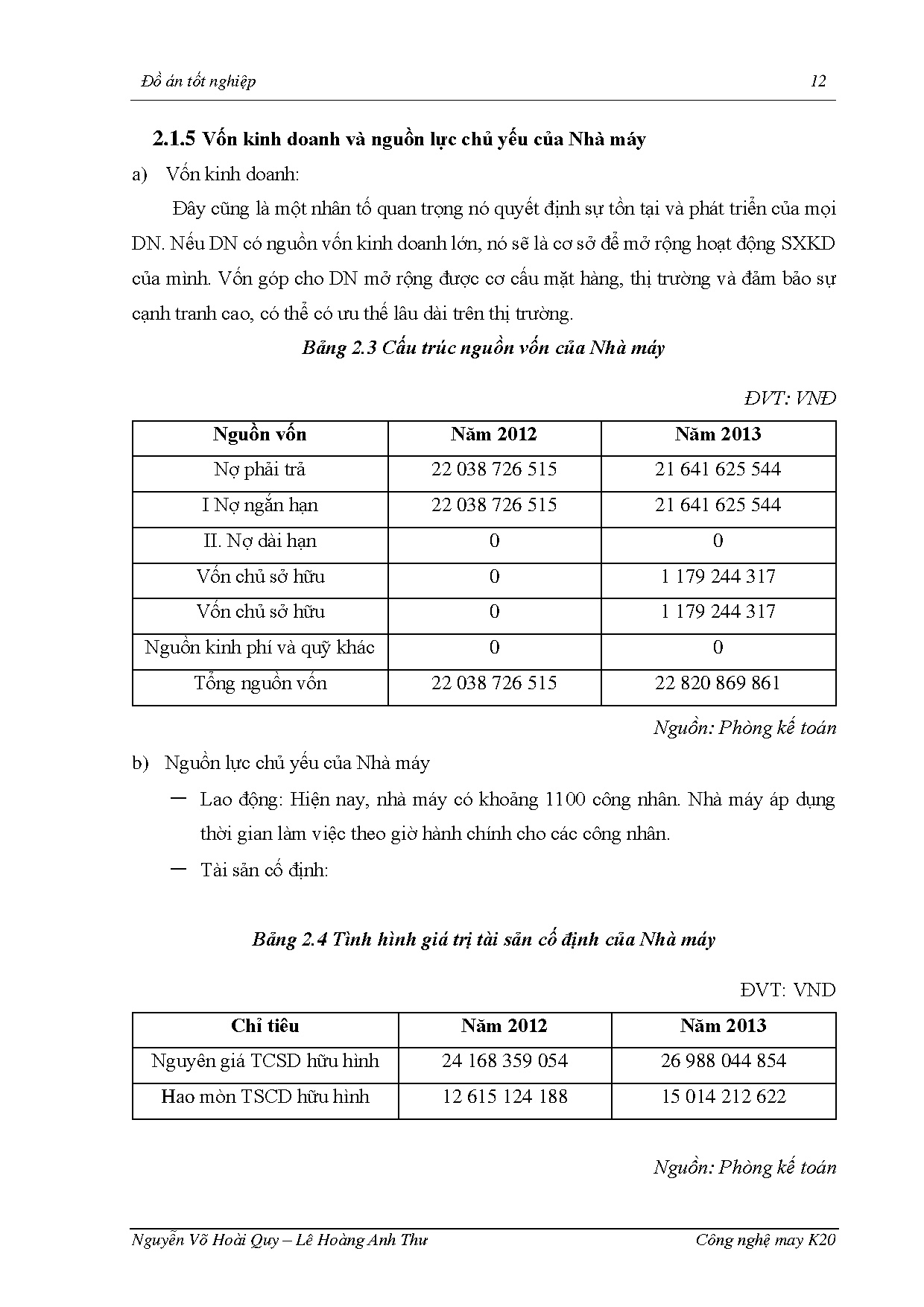 Ảnh một số trang tài liệu