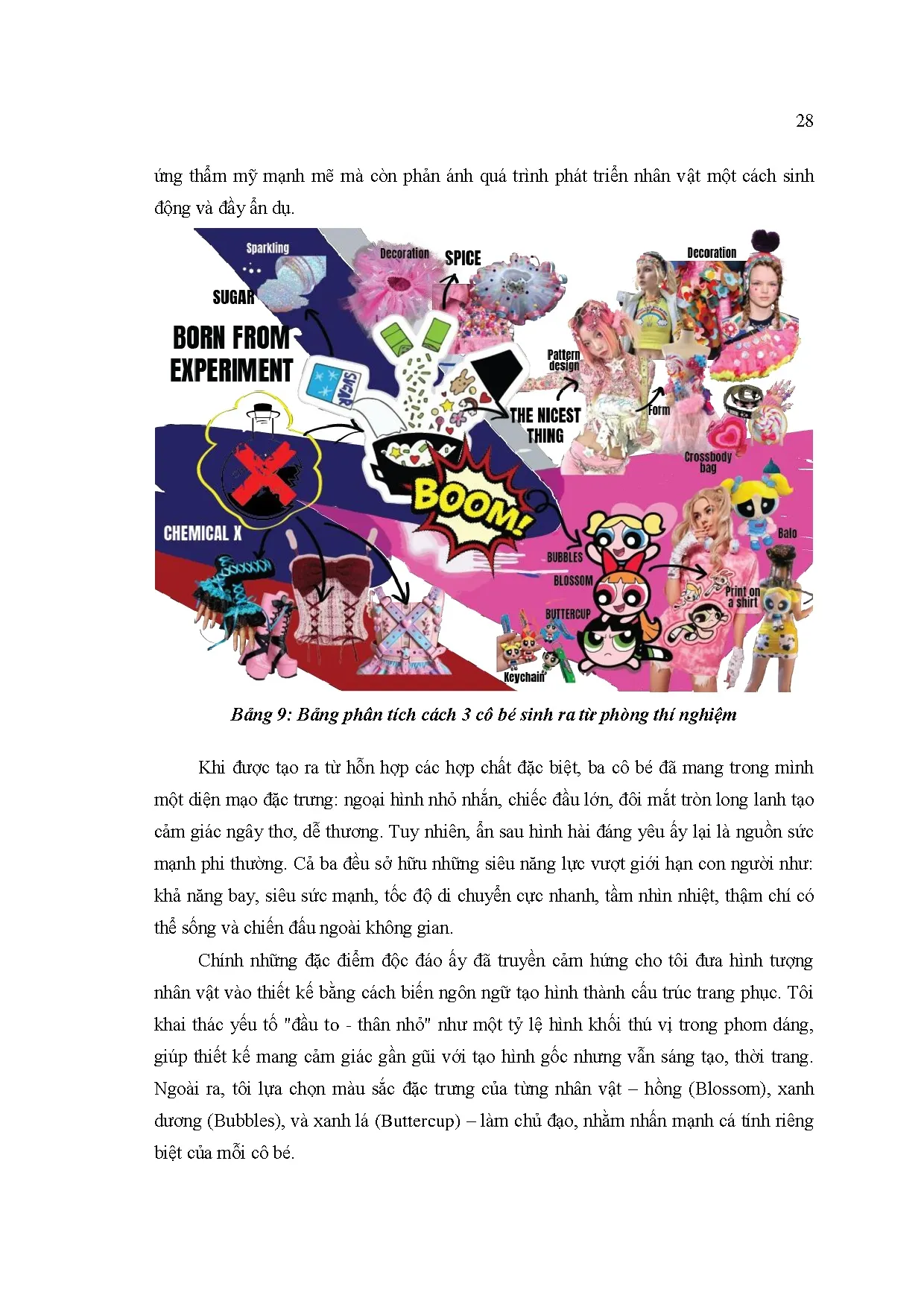 Đồ án tốt nghiệp - Thiết kế trang phục dạo phố cho nữ độ tuổi 18-25 lấy ý tưởng từ nhân VHHPGTPCDK - Trang 40