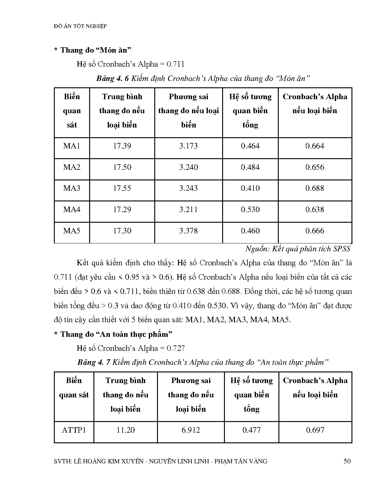 Đồ án tốt nghiệp - Thực trạng và giải pháp nâng cao chất lượng dịch vụ tiệc tại tỉnh Bình Dương - Trang 71