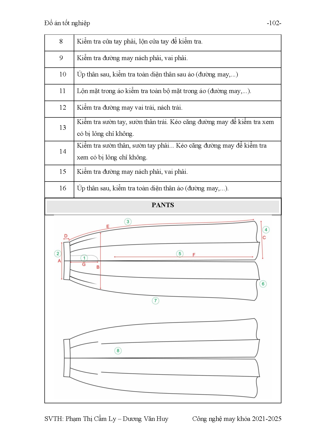 Đồ án tốt nghiệp - Thiết kế trang phục công sở theo phong cách nữ quyền cho độ tuổi từ 25 - 35 - Trang 105