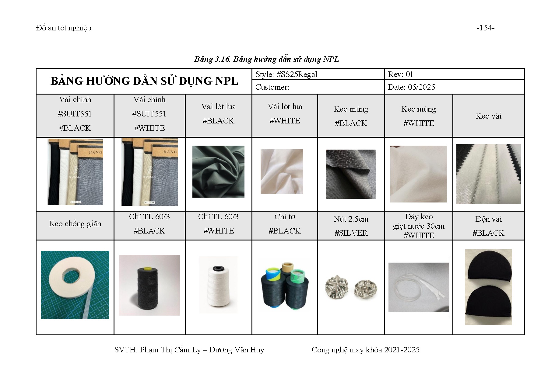 Đồ án tốt nghiệp - Thiết kế trang phục công sở theo phong cách nữ quyền cho độ tuổi từ 25 - 35 - Trang 157