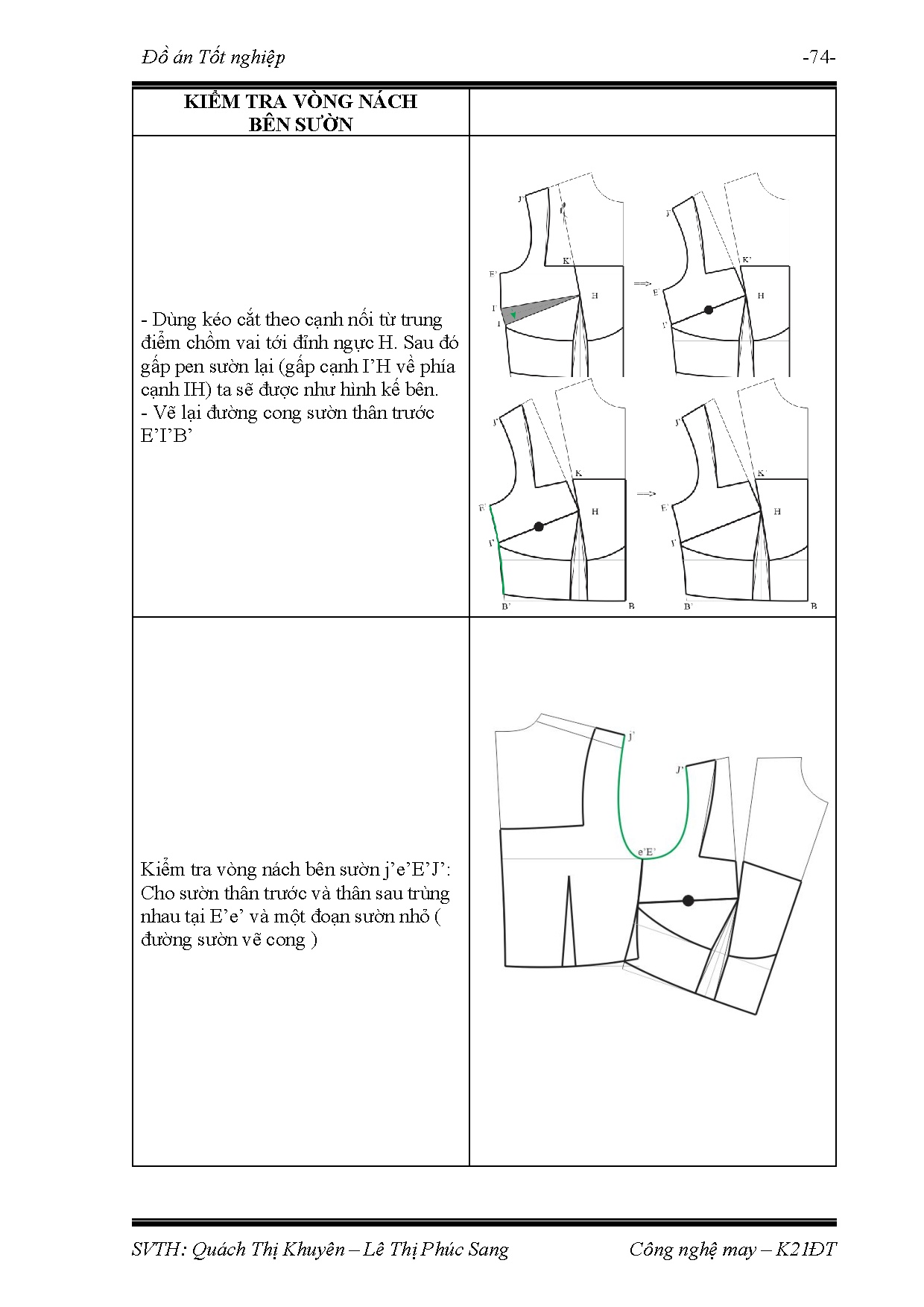 Ảnh một số trang tài liệu