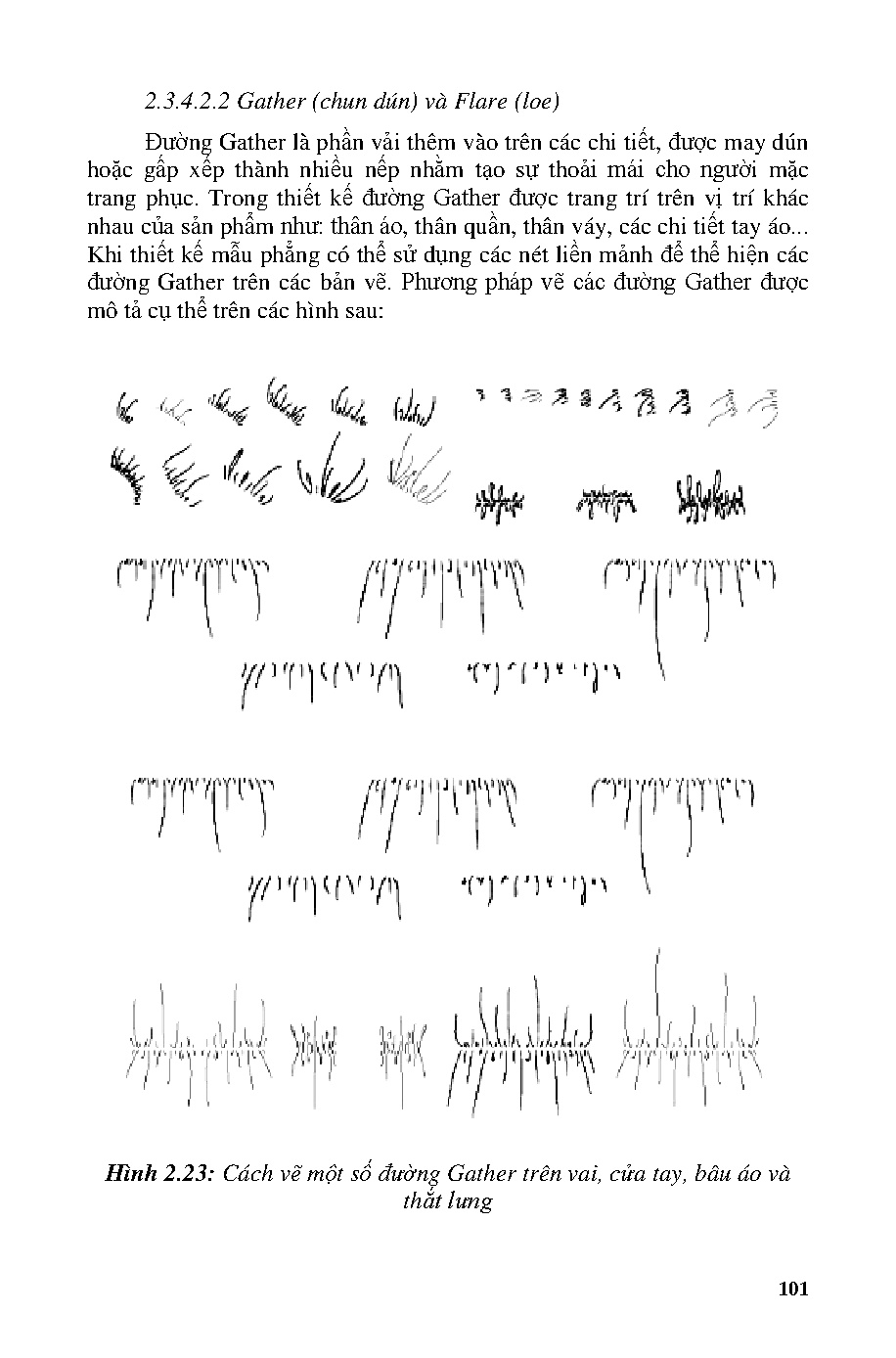 Ảnh một số trang tài liệu