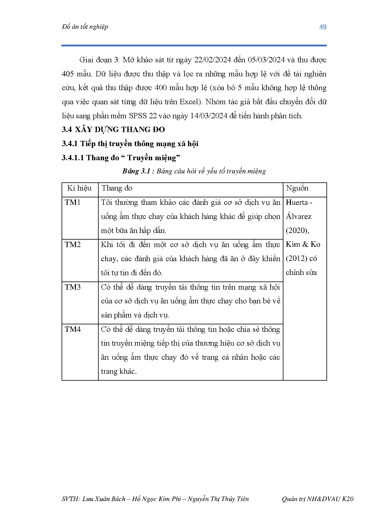 Ảnh một số trang tài liệu