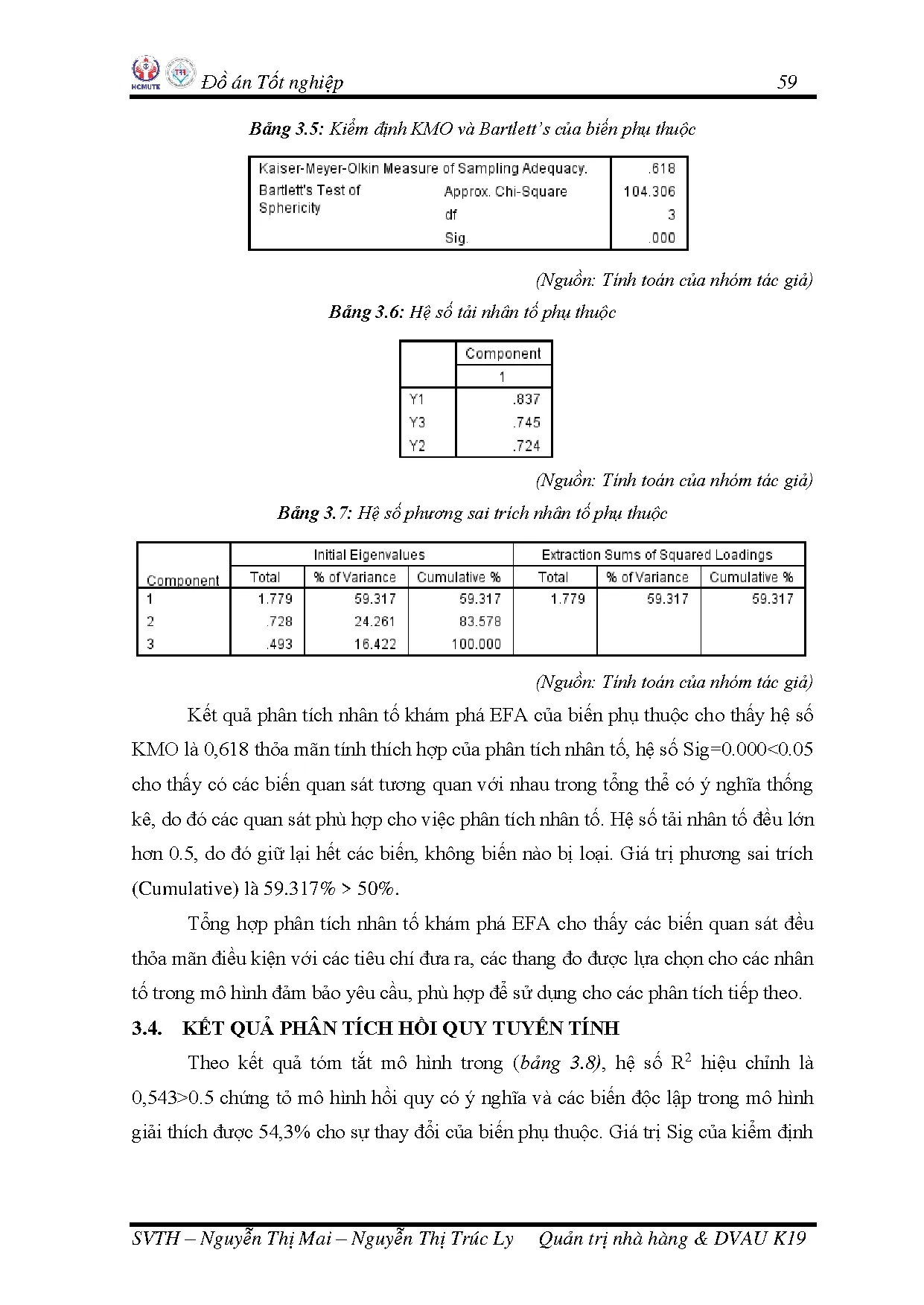 Đồ án tốt nghiệp - Nghiên cứu những yếu tố ảnh hưởng đến khả năng tìm việc của sinh VTĐHSPKTTSKTN - Trang 78