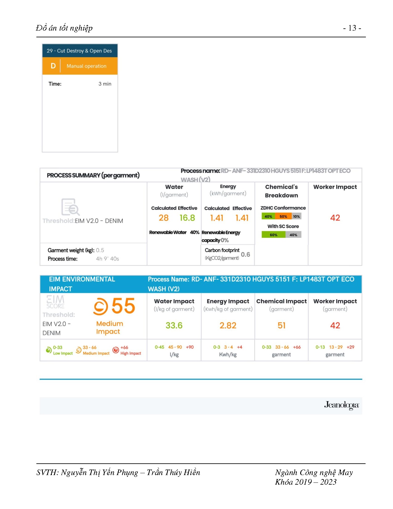 Ảnh một số trang tài liệu