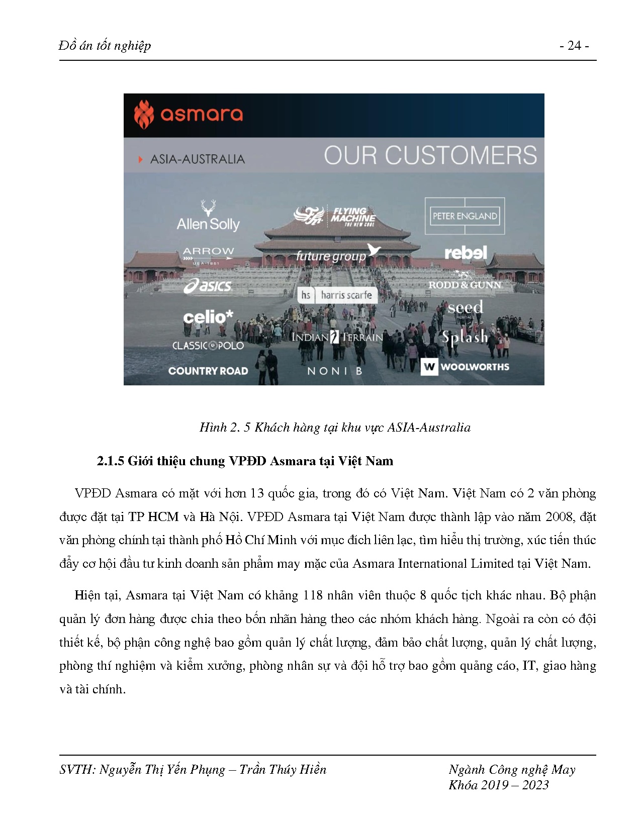 Ảnh một số trang tài liệu