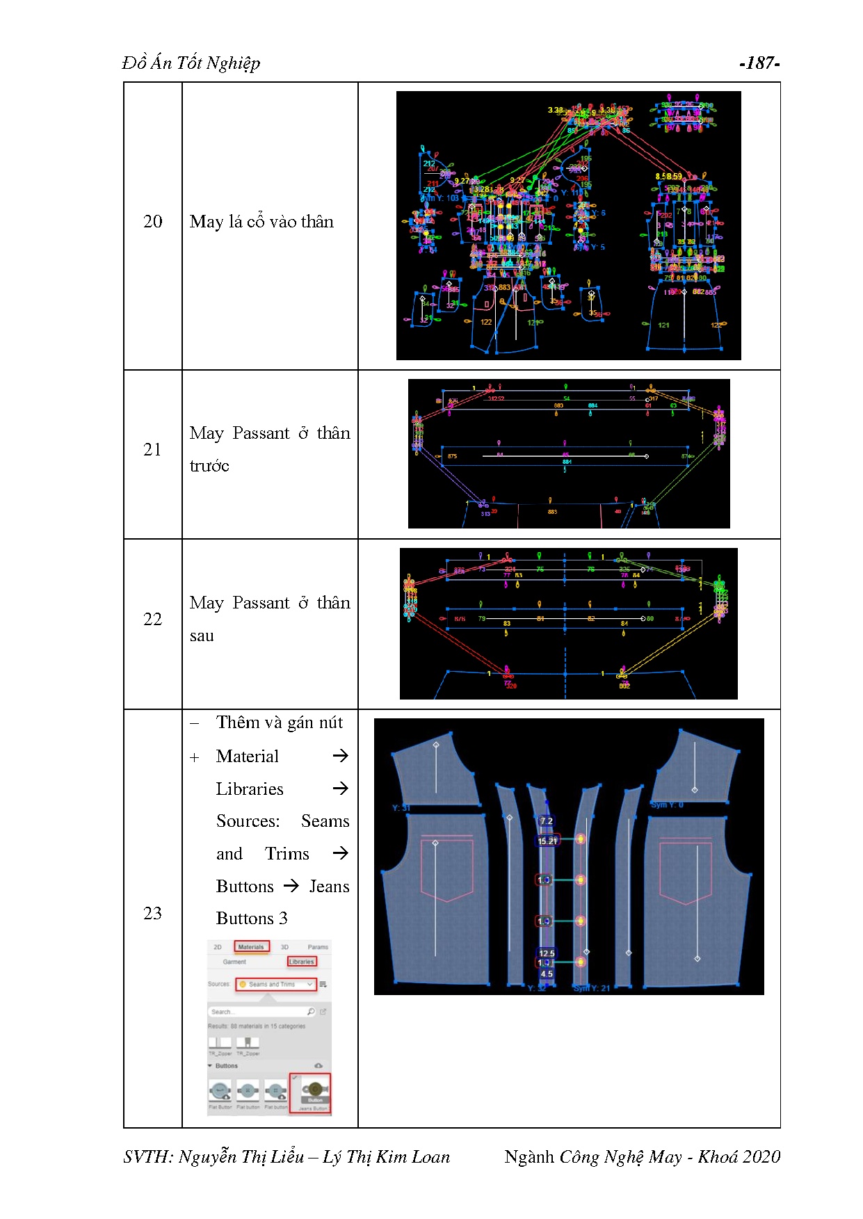 Ảnh một số trang tài liệu