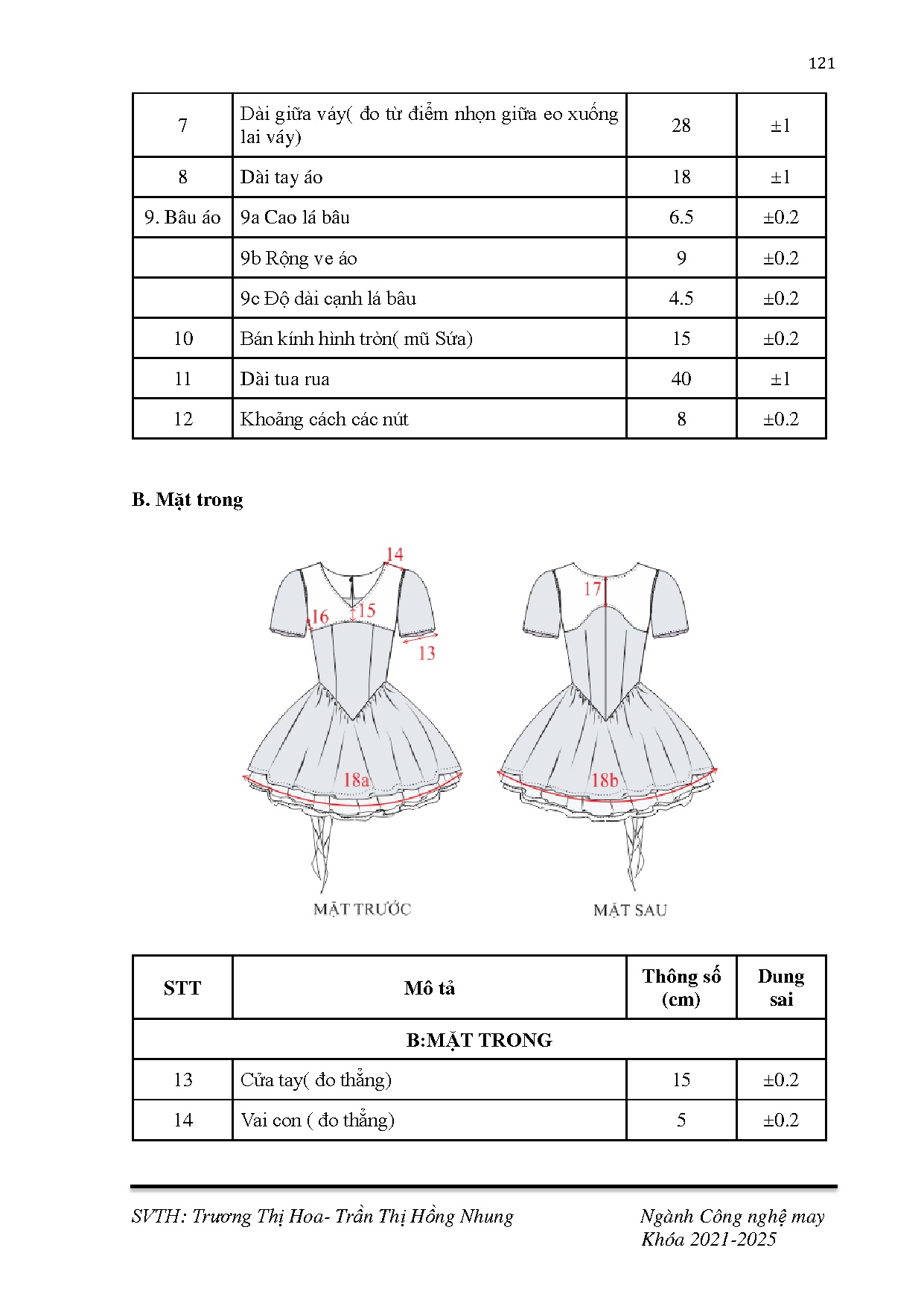Ảnh một số trang tài liệu