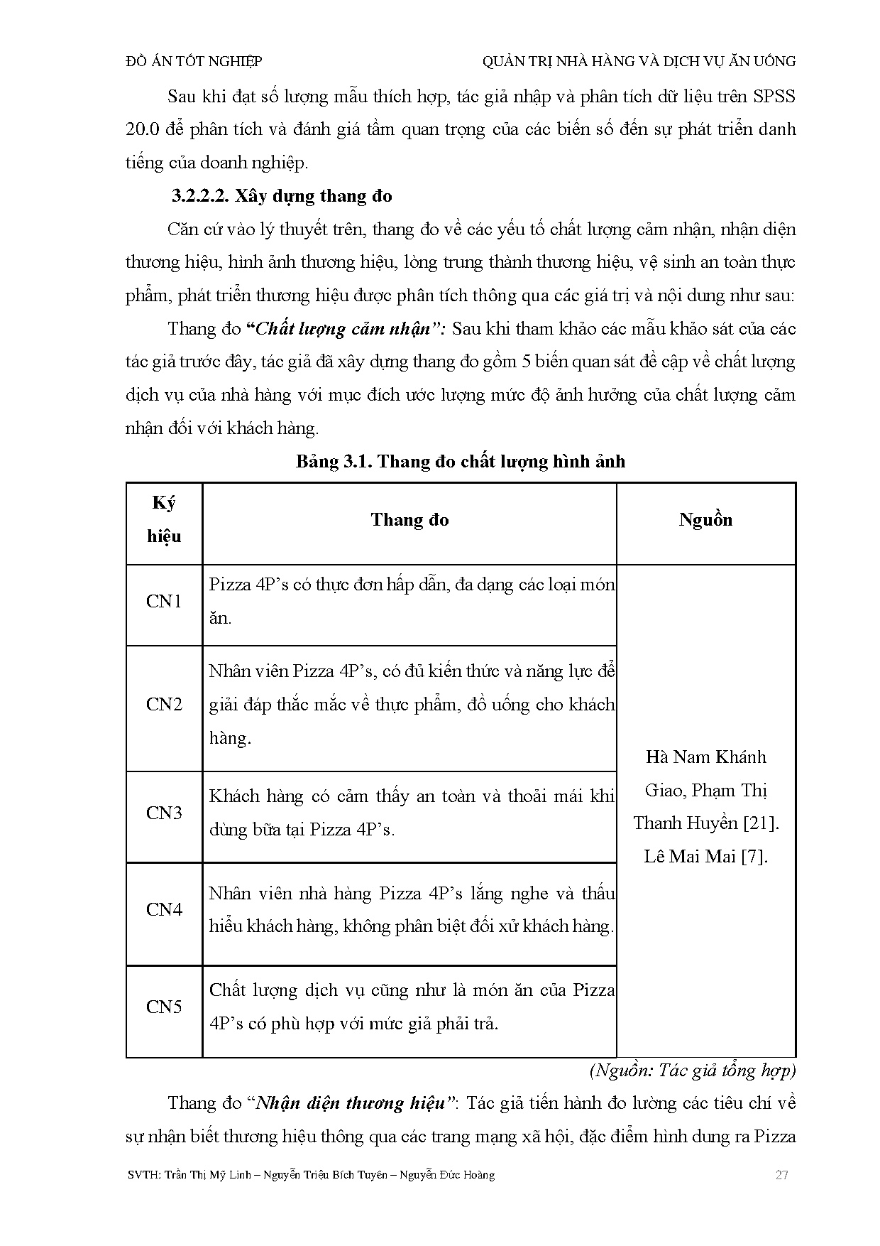 Ảnh một số trang tài liệu
