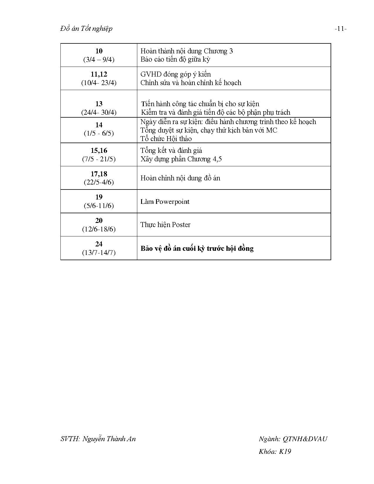Ảnh một số trang tài liệu