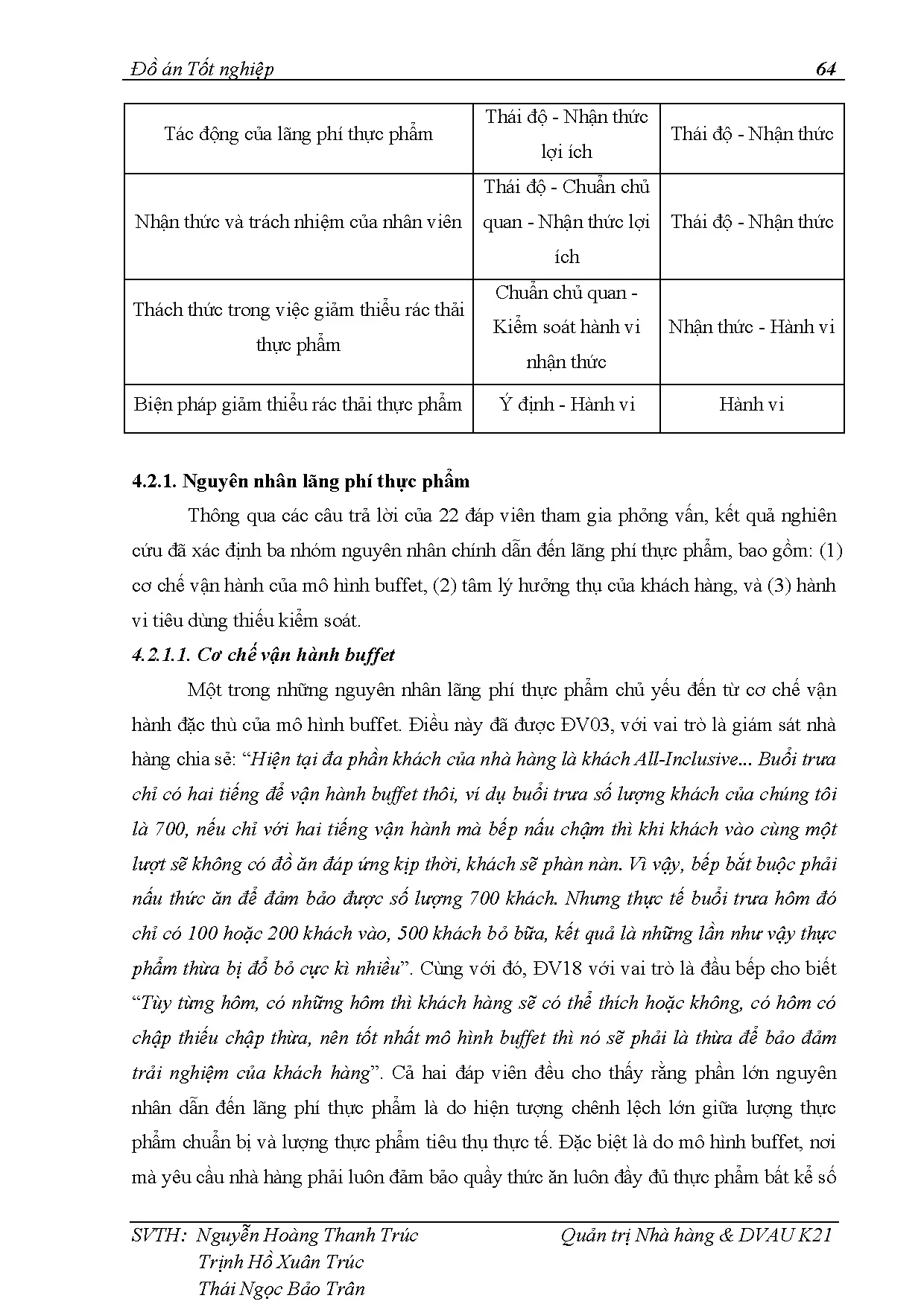 Đồ án tốt nghiệp - Khám phá nhận thức, thái độ và hành vi của nhân viên nhà HTCVQLRTTPTCTLTHVCKH ( - Trang 75