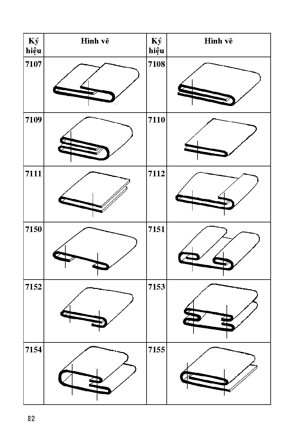 Ảnh một số trang tài liệu