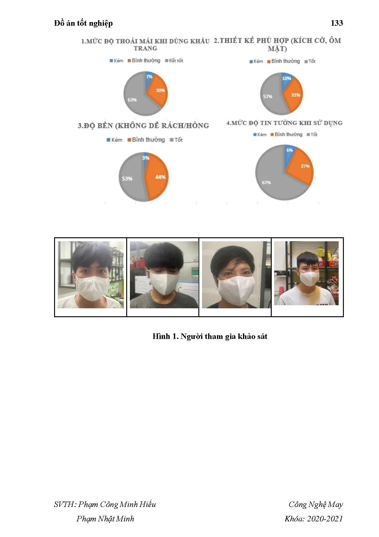 Đồ án tốt nghiệp - Nghiên cứu tính chất cơ lý của vải không dệt sử dụng trong sản xuất khẩu T y T - Trang 155