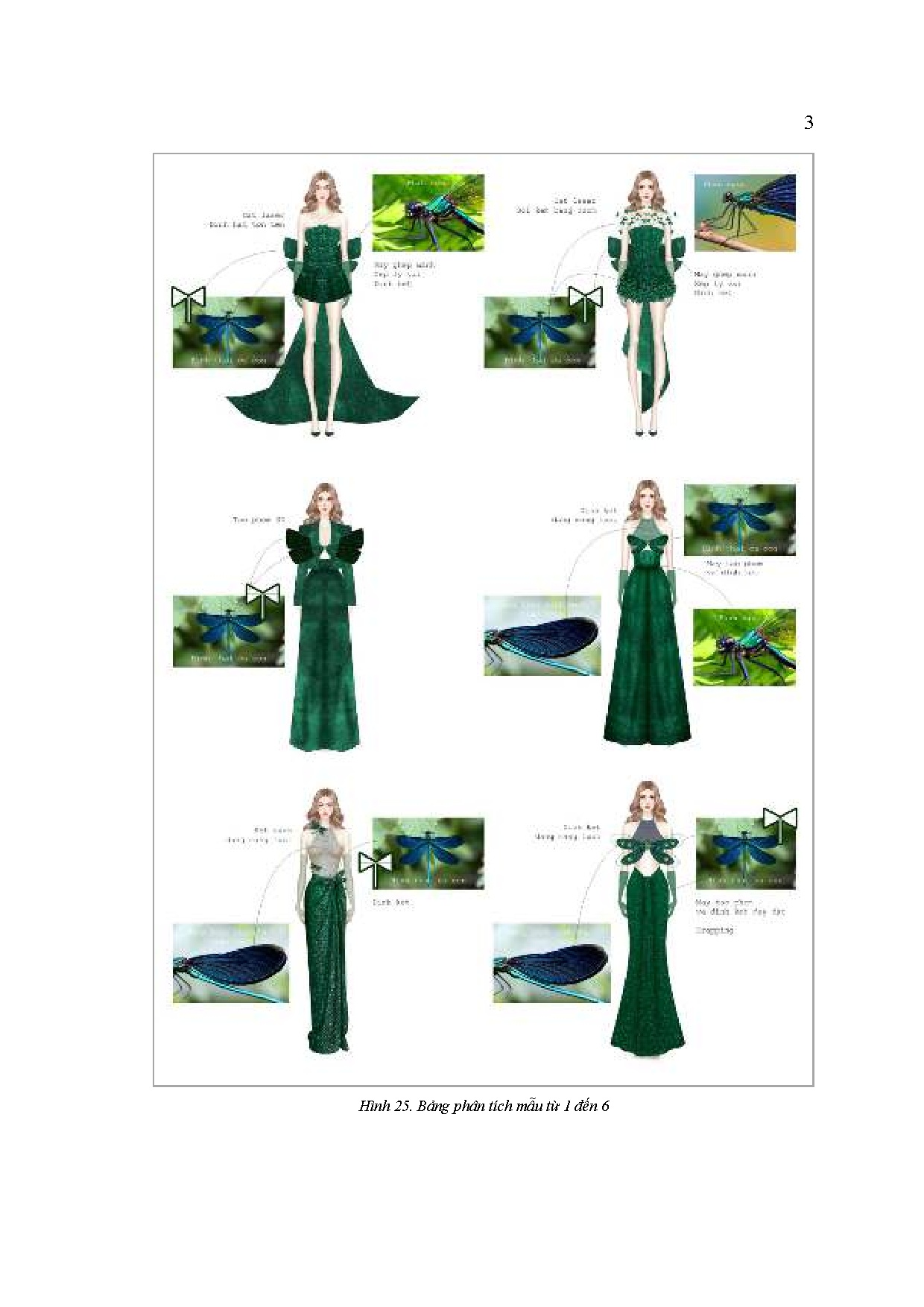 Đồ án tốt nghiệp - Thiết kế trang phục dự sự kiện dành cho nữ từ 25 đến 30 tuổi mang PCGL ý TTLCCCV - Trang 40
