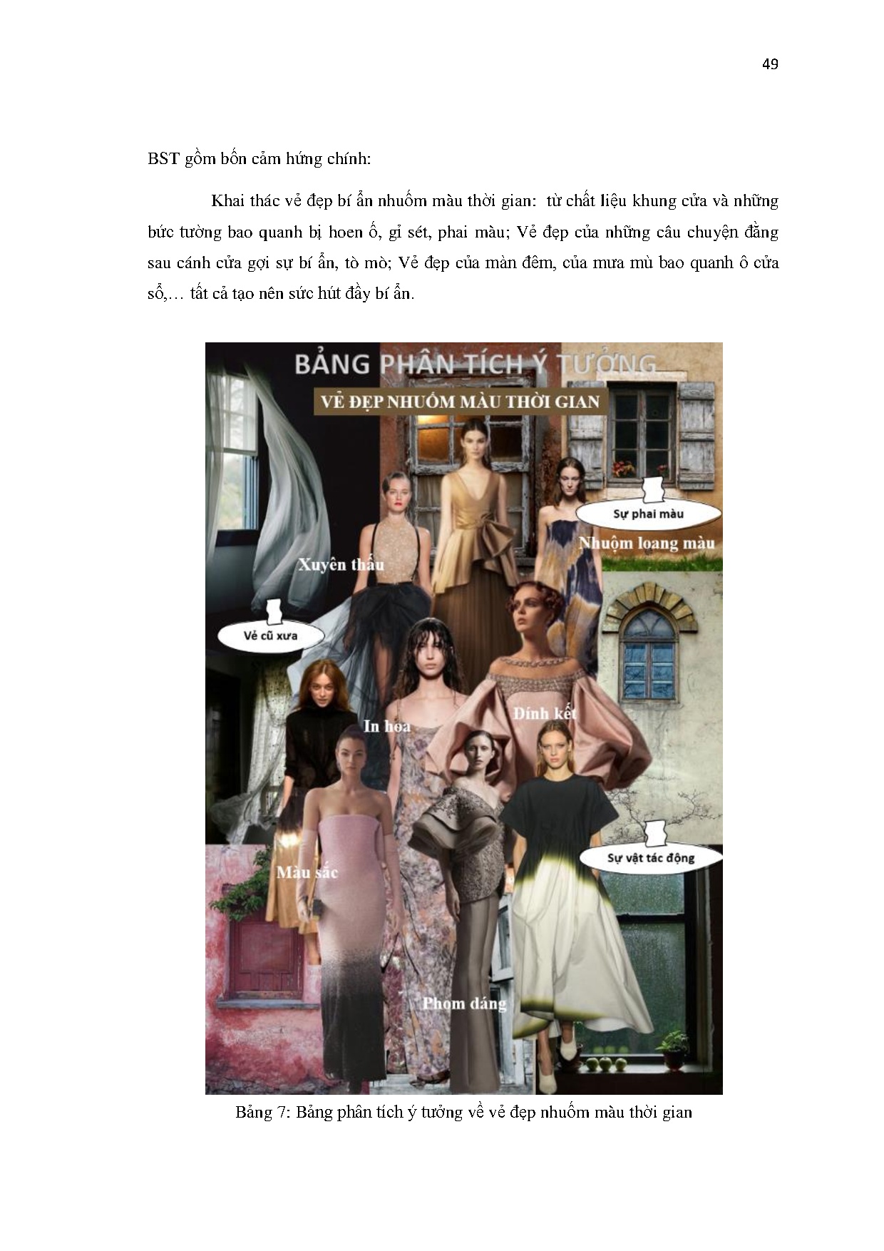 Ảnh một số trang tài liệu