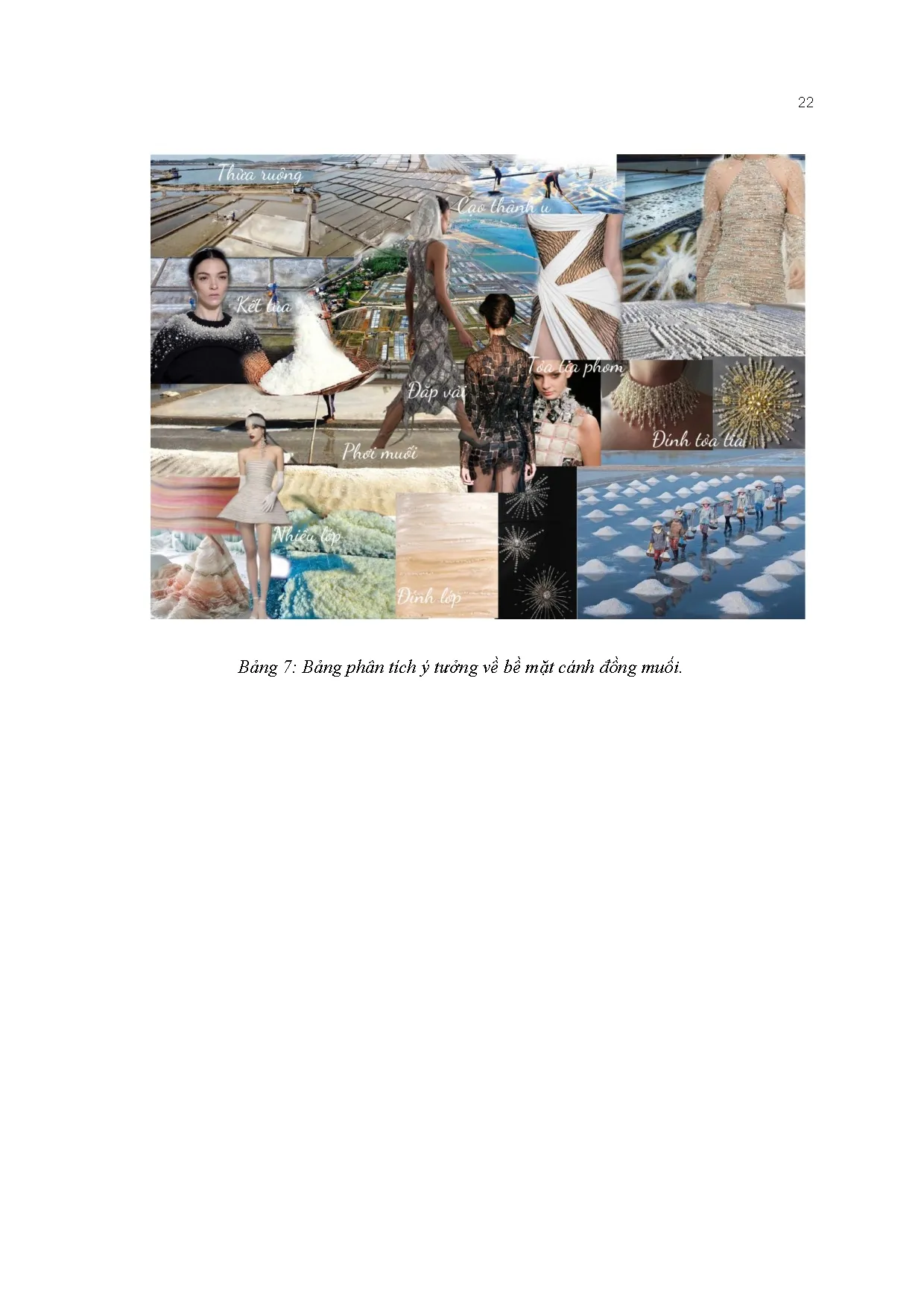 Đồ án tốt nghiệp - Thiết kế trang phục dạ hội dành cho nữ từ 25-30 tuổi lấy cảm hứng từ cánh ĐMMPCR - Trang 32