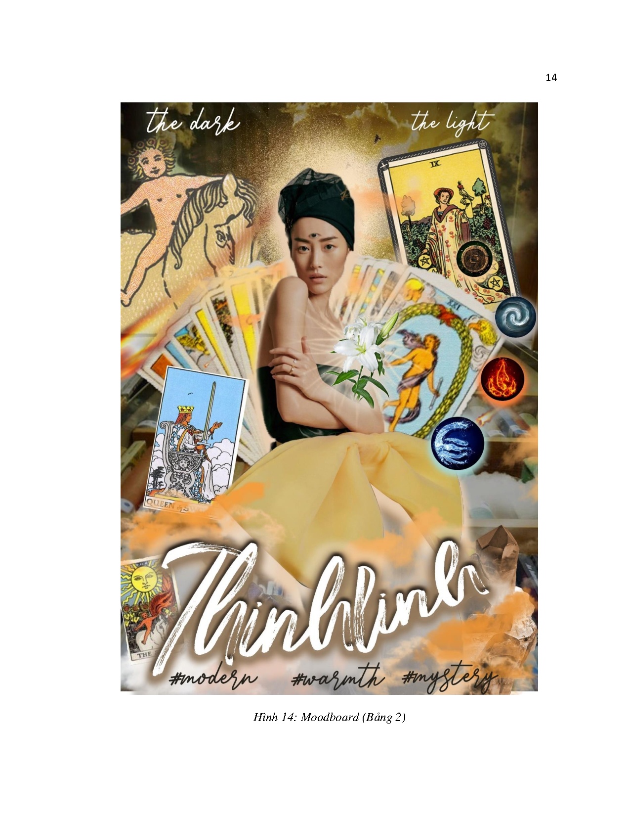 Ảnh một số trang tài liệu