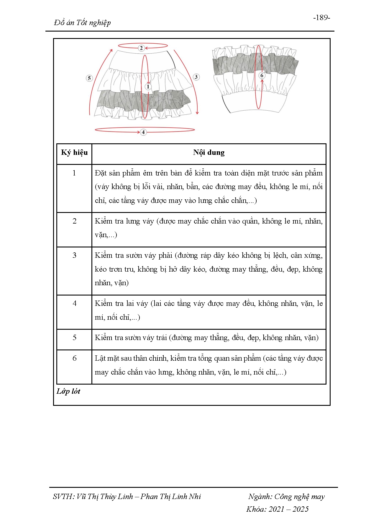 Ảnh một số trang tài liệu