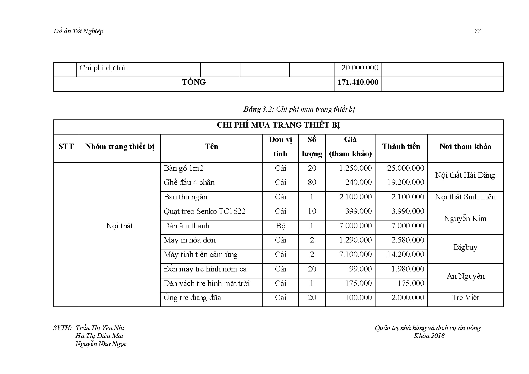 Ảnh một số trang tài liệu