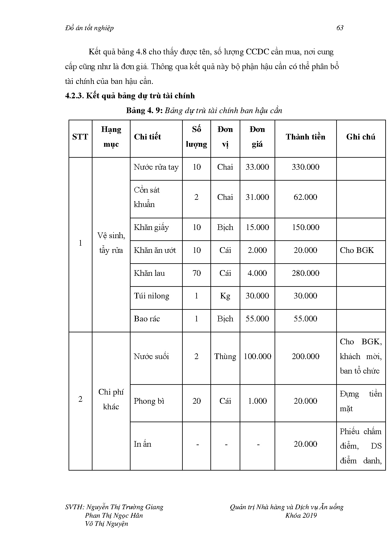 Ảnh một số trang tài liệu