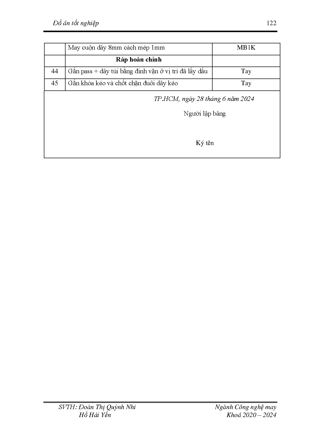 Đồ án tốt nghiệp - Thiết kế túi xách thời trang ứng dụng kỹ thuật xếp giấy Origami - Trang 145