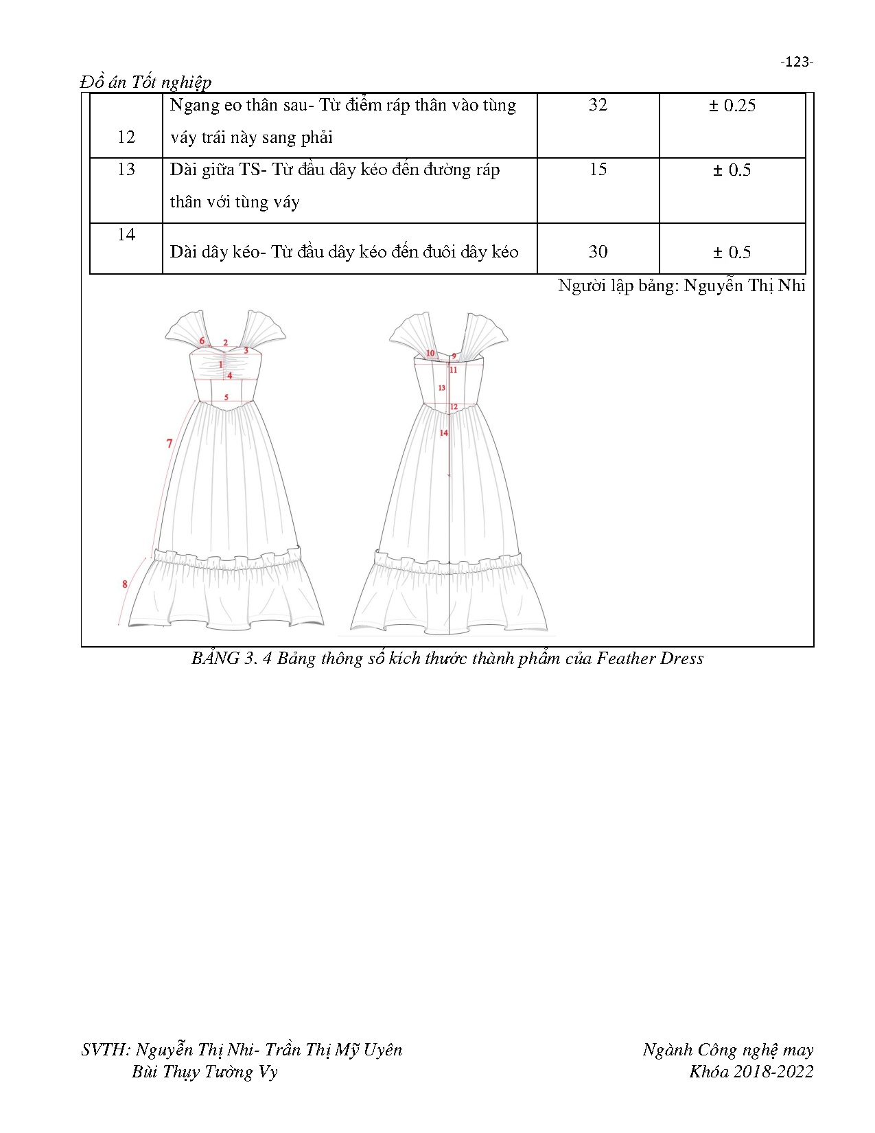 Ảnh một số trang tài liệu