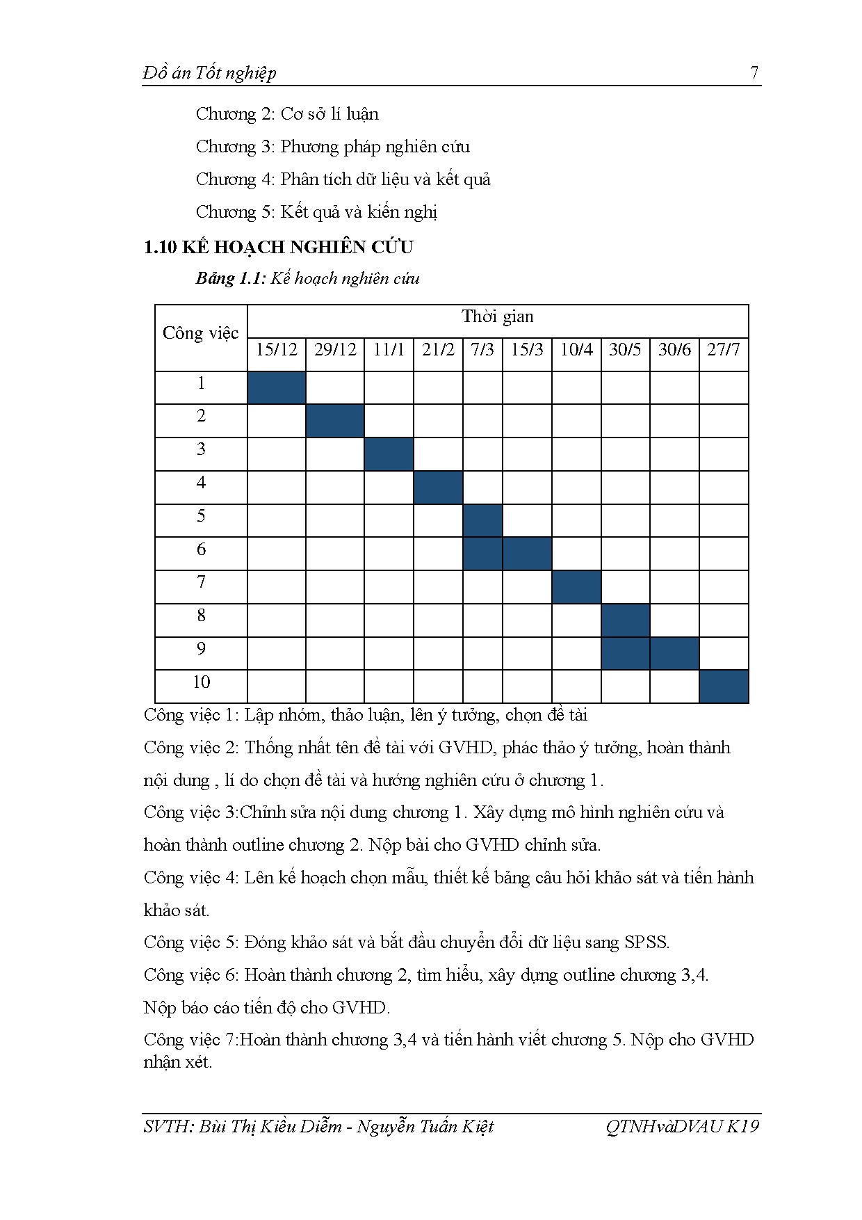 Ảnh một số trang tài liệu