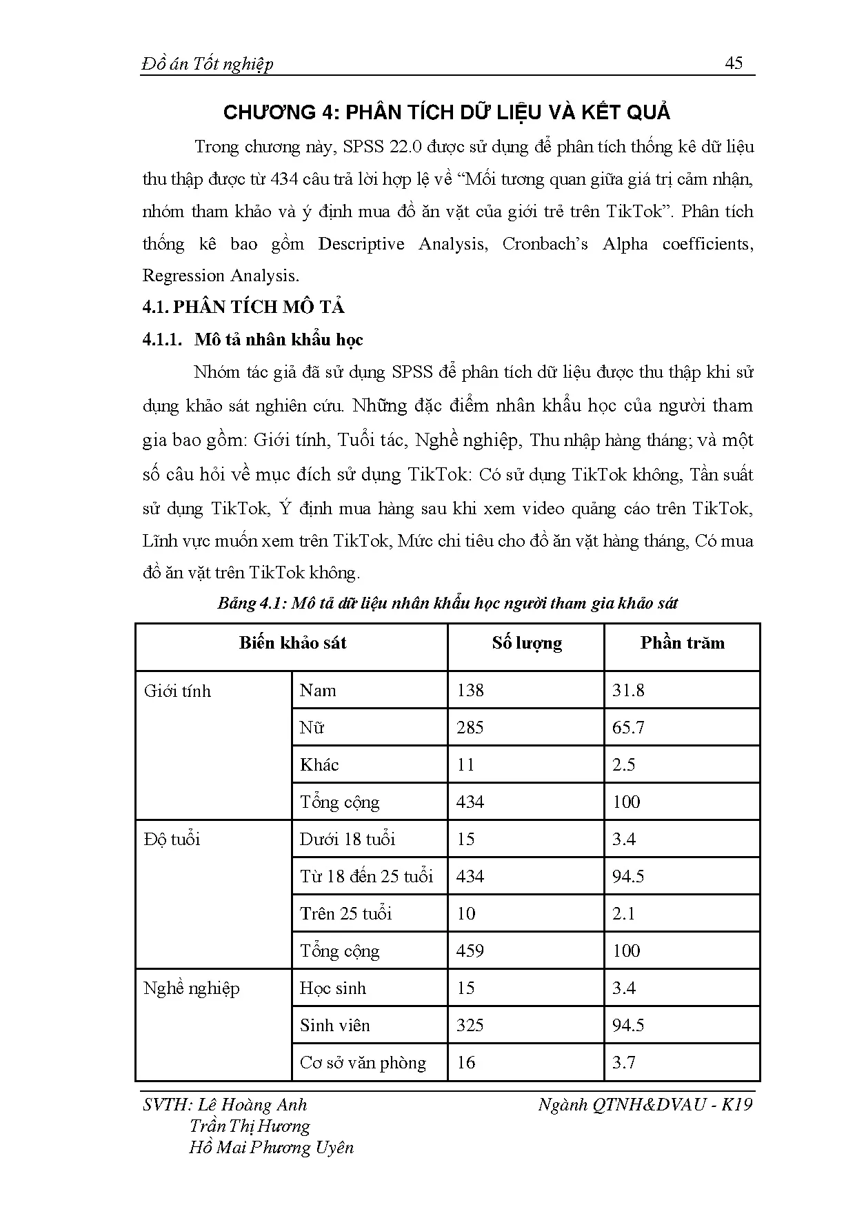 Đồ án tốt nghiệp - Ảnh hưởng của nền tảng mạng xã hội Tiktok đến ý định mua đồ ăn vặt: MNCĐHVTHTVNTT - Trang 60