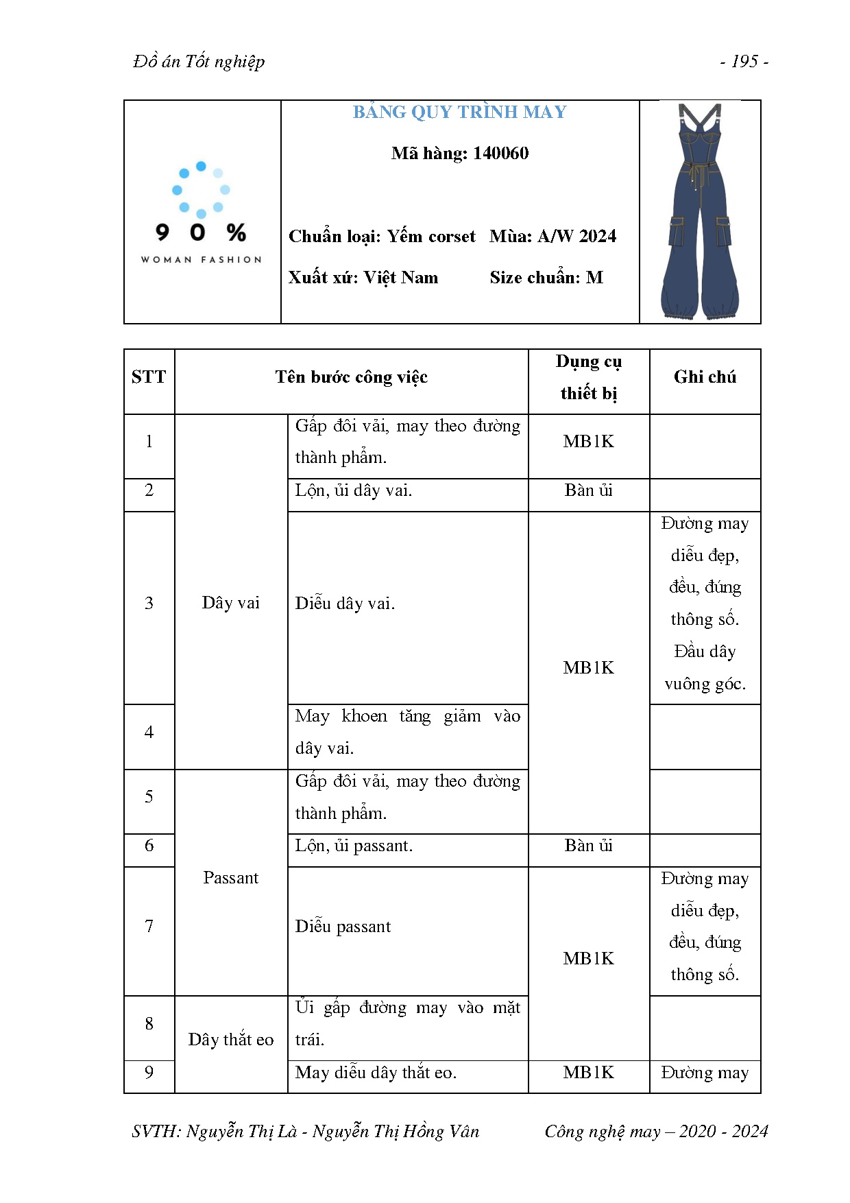 Đồ án tốt nghiệp - Thiết kế trang phục dạo phố lấy cảm hứng từ Corset cho nữ độ tuổi từ 20 đến 30 - Trang 222